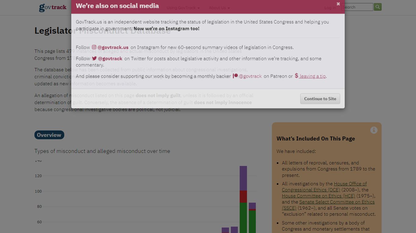 GovTrack.us - Legislator Misconduct Database